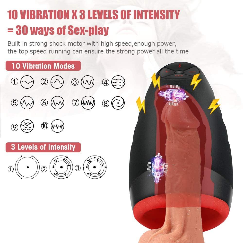 Masturbador de pene automatico con lengua succionador - PARAIRAVENUS.COM